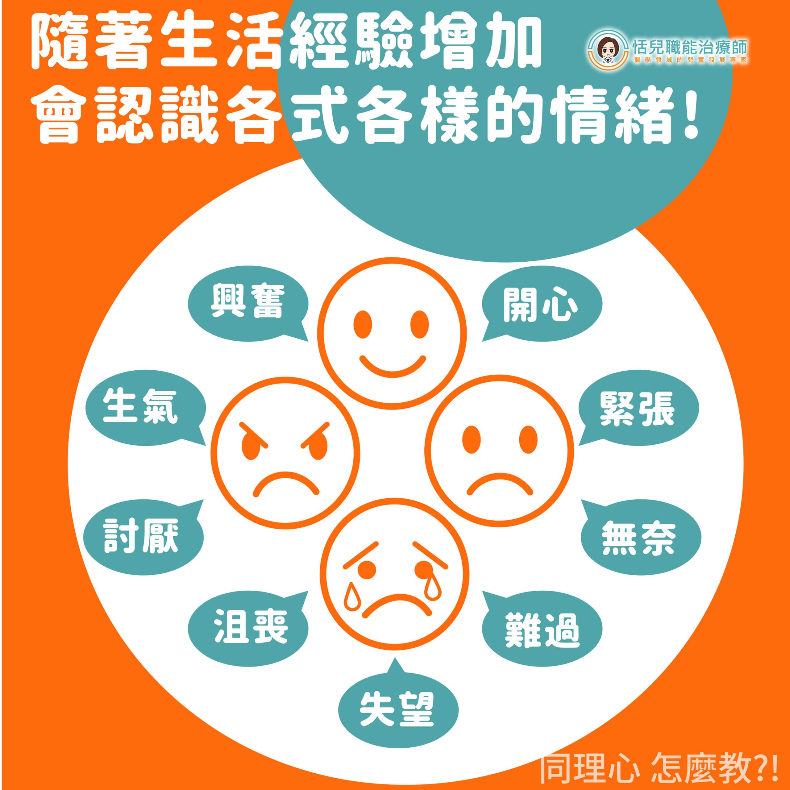 #同理心💕怎麼教?! – KidPro醫學級兒童發展教育團隊